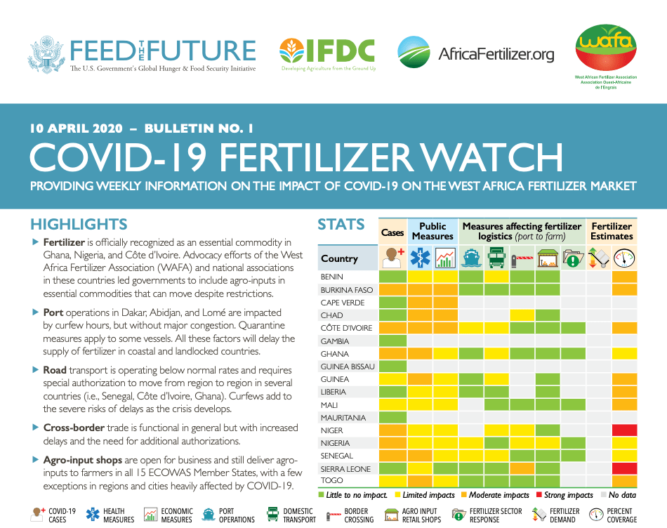 Fertilizer-Watch-Preview-April10