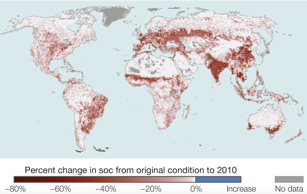 IPBES Soil Carbon Map