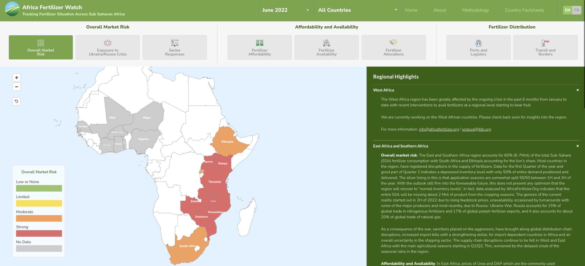 NEW 2022 Africa Fertilizer Watch Screenshot 2048x933 
