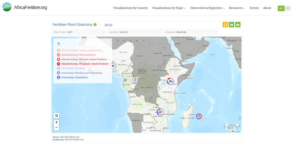 Fertilizer Plant Directory map from AFO