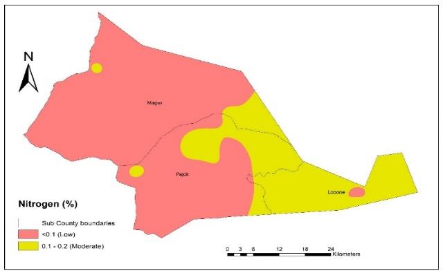 Nitrogen content in Magwi county soils