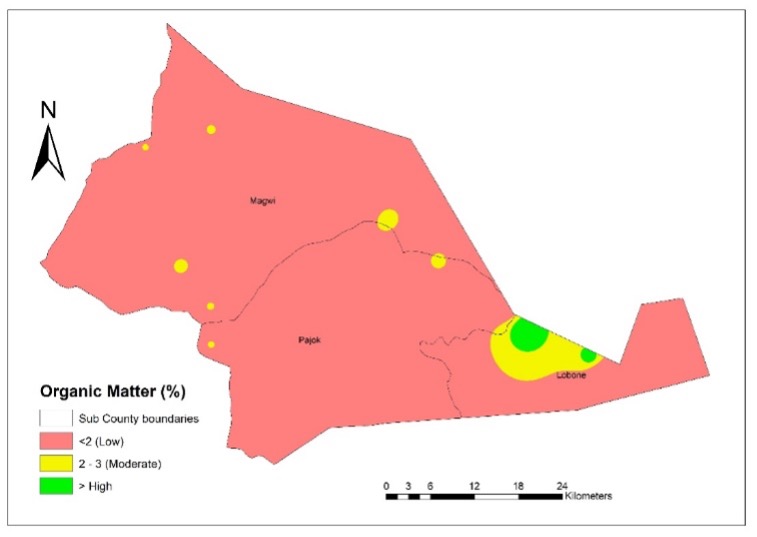 Organic matter in Magwi