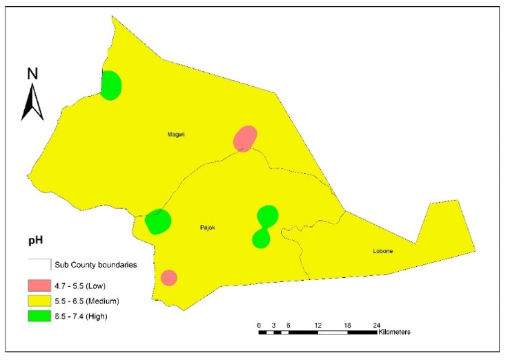pH in Magwi's soils